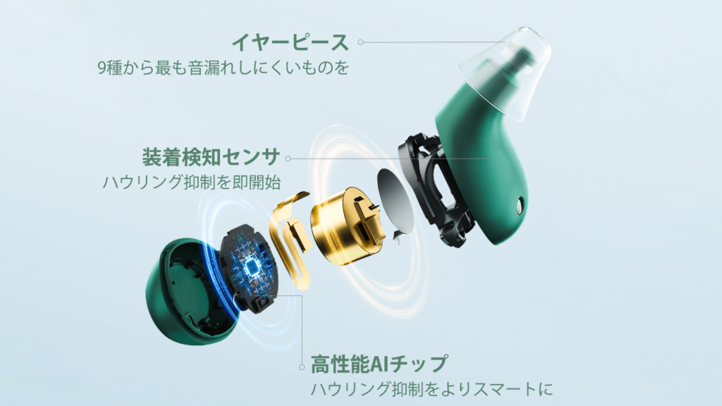 AI Earplus Air | JIUYEE スマート集音イヤホンAI Earplus